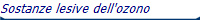 Sostanze lesive dell'ozono