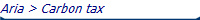 Aria > Carbon tax