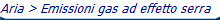 Aria > Emissioni gas ad effetto serra